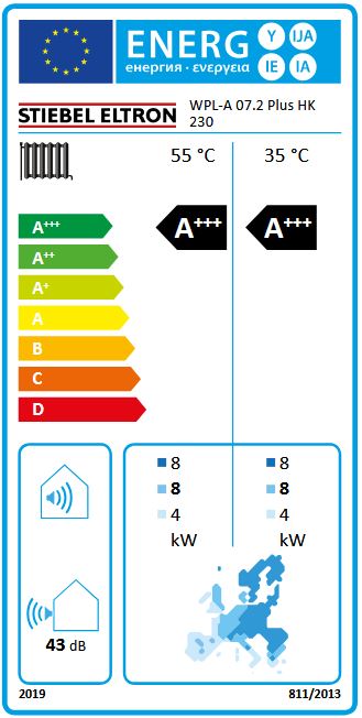 STIEBEL ELTRON Luft Wasser Wärmepumpe WPL-A 07.2 Plus HK 230 mono R290 206122