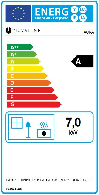 Kaminofen Novaline Aura 7 kW Topplatte Shanix black 70 mm Kamin Korpus schwarz