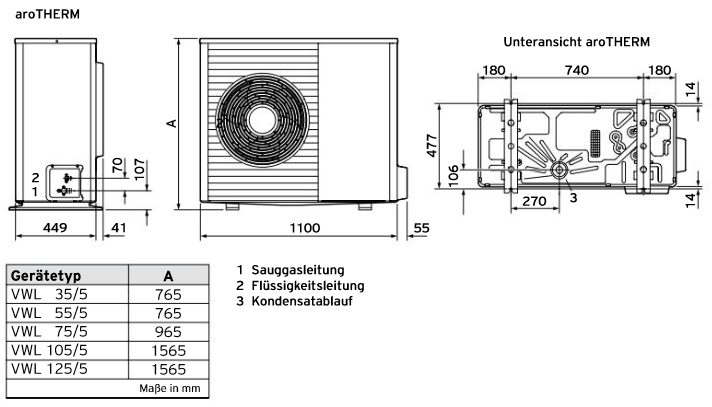 Vaillant Heizungswärmepumpe Luft/Wasser aroTHERM Split plus VWL 55/8.2 AS S2