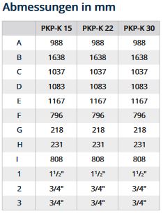 NMT Pelletkessel PKP Kompakt 22 kW Lambda Touchdisplay