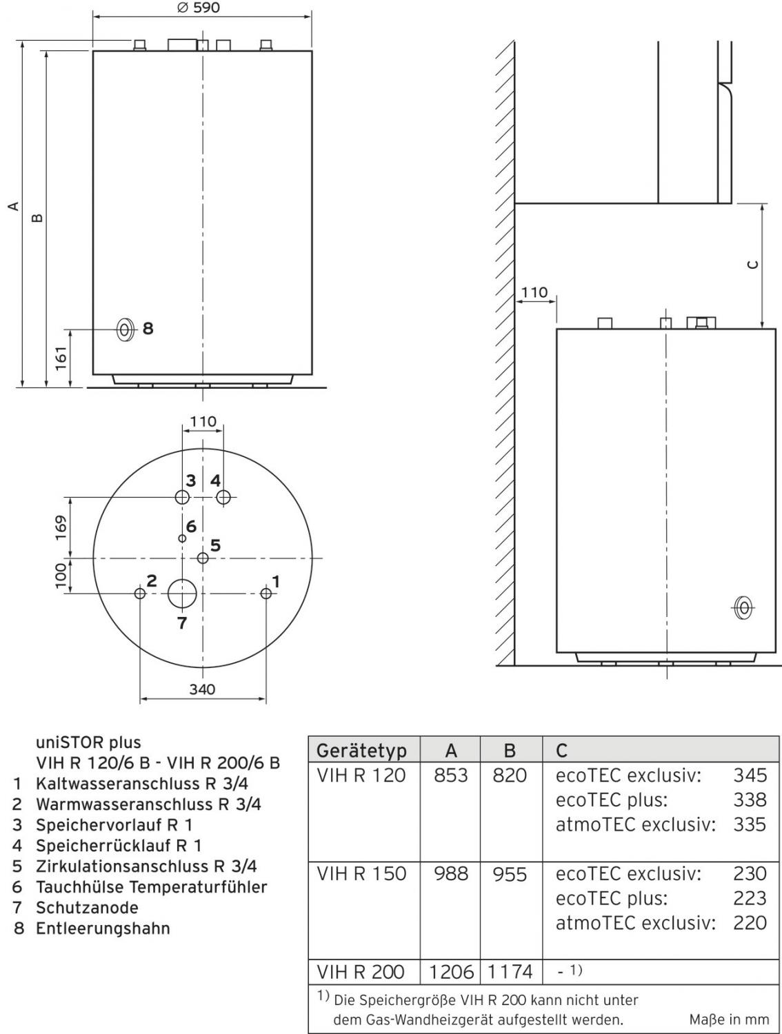 Vaillant Warmwasserspeicher uniSTOR plus VIH R 150/6 B Unterstellspeicher