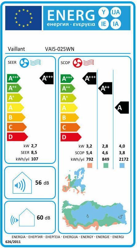 Vaillant Set Klimagerät Mono Split climaVAIR 2,7 kW Klimaanlage VAI5-025