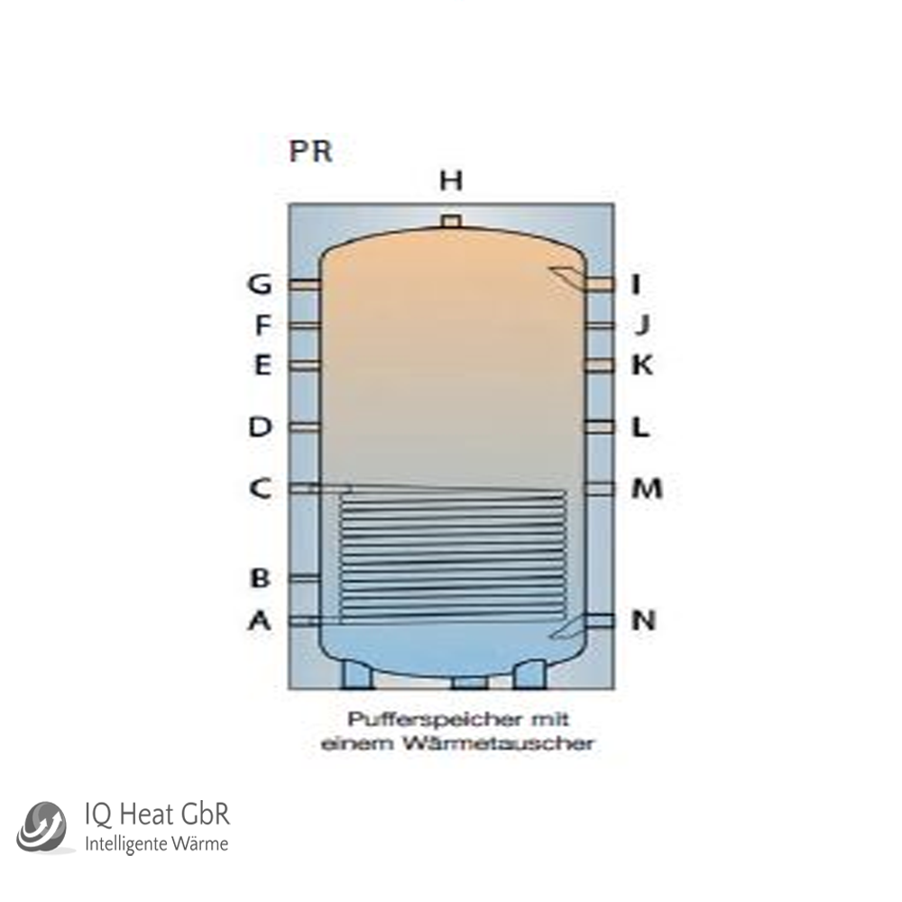 TWL Pufferspeicher PR Volumen: 5000 Liter ohne Iso
