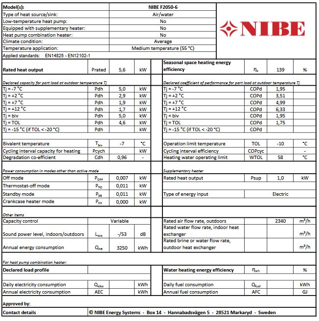 NIBE Luft Wasser Wärmepumpe F2050-6 Außenluft Monoblock R32 064328 230Volt
