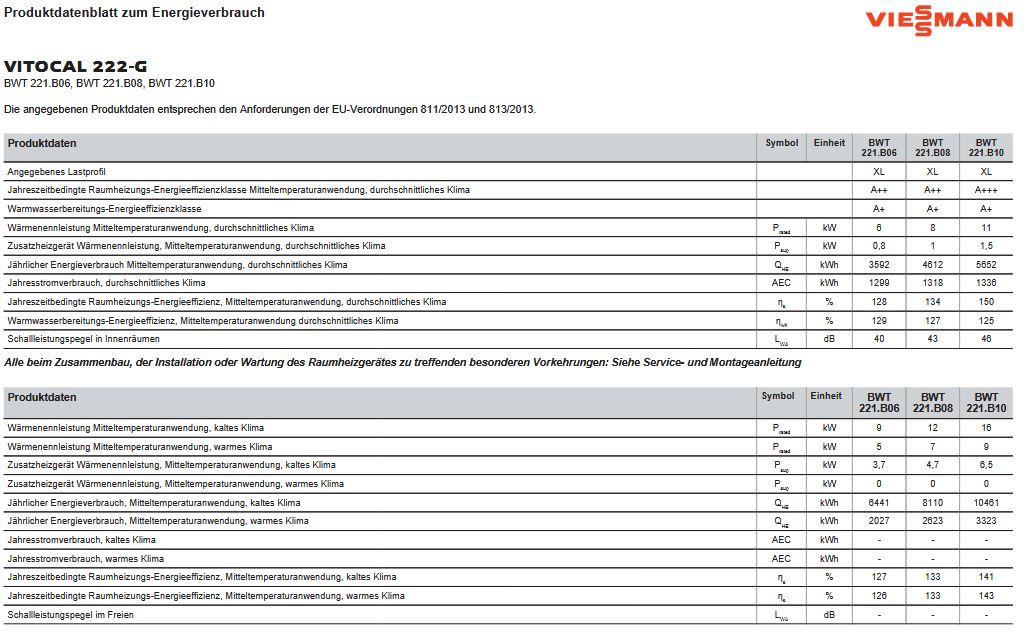 Viessmann Vitocal 222-G Sole Wärmepumpe B0/W35 7,52 kW BWT 221.B08 Z016842