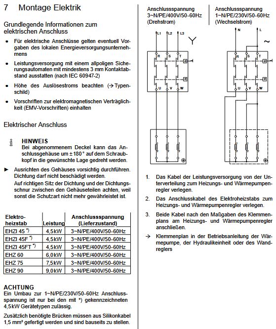 Novelan EHZ 90 Elektroheizstab 9,0 kW DN40 1 1/2 15008501 Calogen Tauchheizkörper