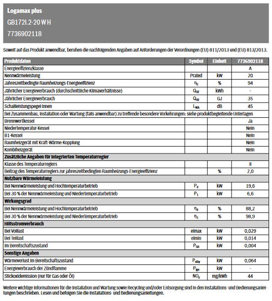 Buderus Gas Brennwertgerät Logamax plus GB172i.2 20 kW Regelung BC400 Heizung