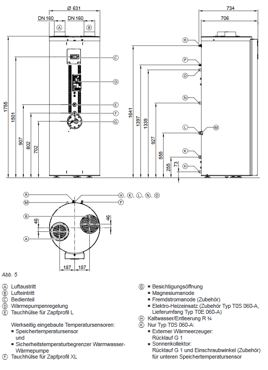 Viessmann Warmwasser Wärmepumpe Vitocal 060-A T0S-R290 Umluft 251l Z028430