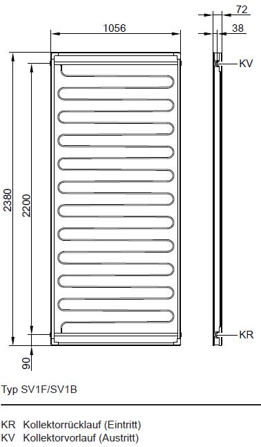 Viessmann Paket Vitodens 200-W 19 kW + Solaranlage 141 FM + Abgas Schacht 10 m