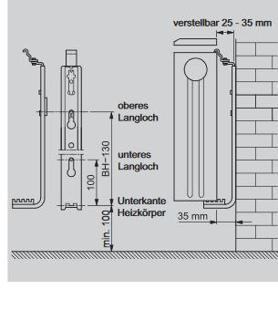 Viessmann Austauschheizkörper Typ 22 BH 955 mm x BL 900 mm