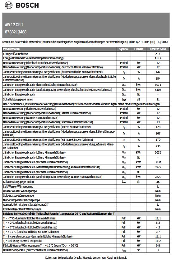 BOSCH Wärmepumpe Monoblock Außeneinheit AW 12 OR-T Baureihe CS5800/6800i AW