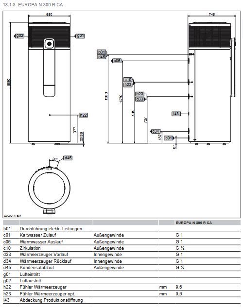 OCHSNER Europa N 300 R CA  Luft Warmwasser Wärmepumpe 393 L R290 9200060