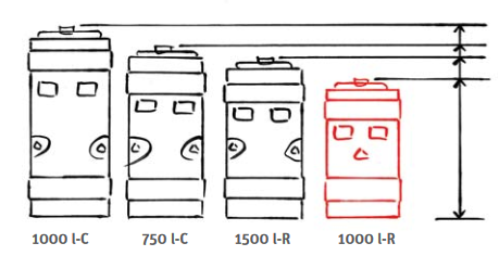 Roth Heizöltank KWT 2x 1000-R Renovierungstank - Grundpaket GS + Erweiterung RS