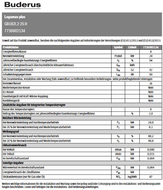 Buderus Logamax plus GB182i.2-25 Gas Brennwertgerät Heizung Regelung BC400