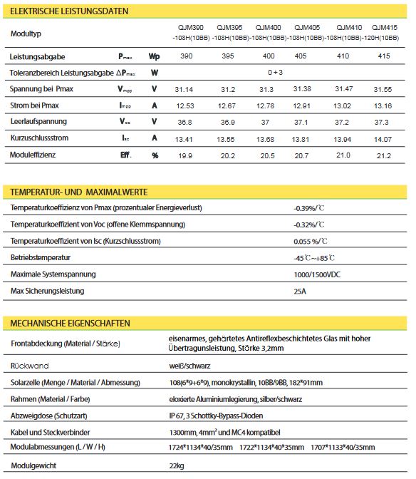 PV Modul Photovoltaik QJ Solar QJM405-108HC 405 Watt Rahmen silber 31 Stück