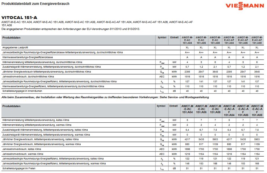 Viessmann Paket Vitocal 151-A 6,5 kW Z028373 Luft Wärmepumpe Anschluss rechts