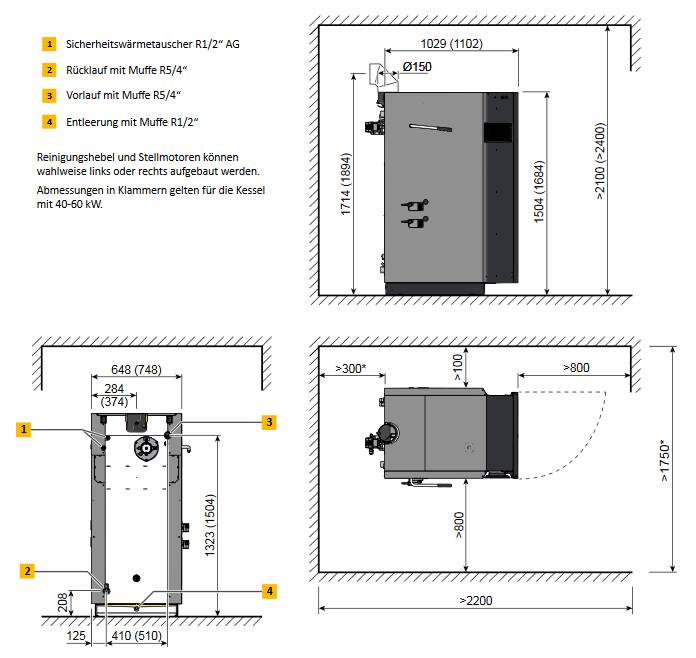 ETA Holzvergaser SH 20 TOUCH 10 - 20 kW Scheitholzkessel Stückholzkssel