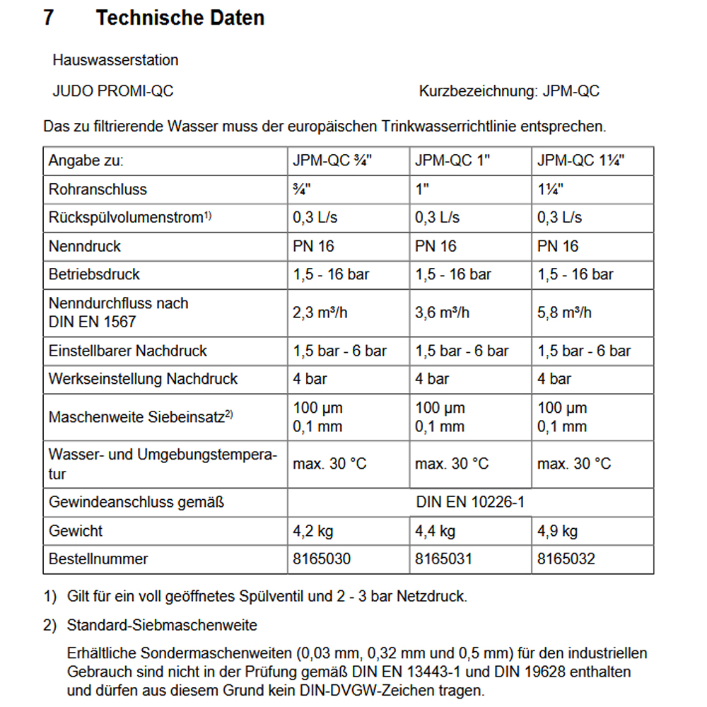Judo Hauswasserstation PROMI QUICK CONNECTION DN32 JPM-QC 1 1/4''