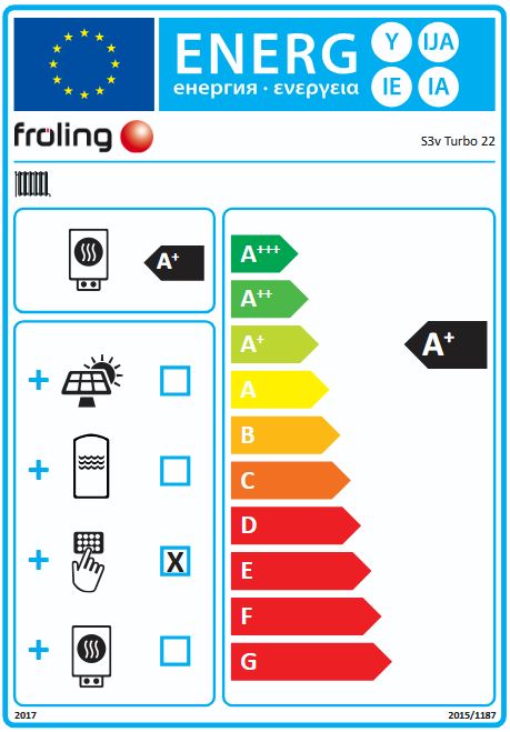 Paket Fröling Scheitholzkessel S3v Turbo 22 kW Pufferspeicher 2x 749 L Zubehör