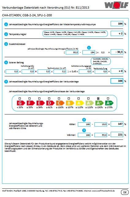 Wolf Hybrid Paket Gasbrennwert CGB-2-24 Wärmepumpe CHA-07/400 Speicher SEW-1-300