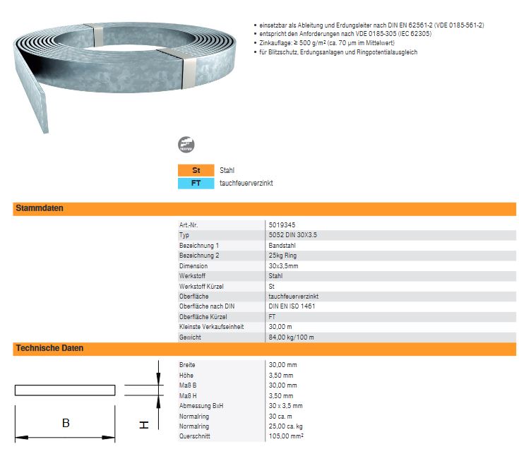 Blitzschutz Stahl Flachleiter Erdreich tauch feuerverzinkt 30 mm Blitzableiter