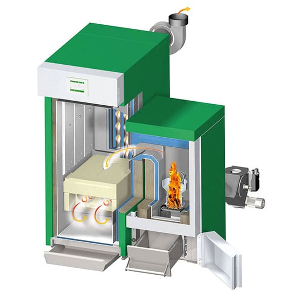 Herz Kombikessel pelletfire 20/20 firestar 20 rechts Holzvergaser Pelletbrenner