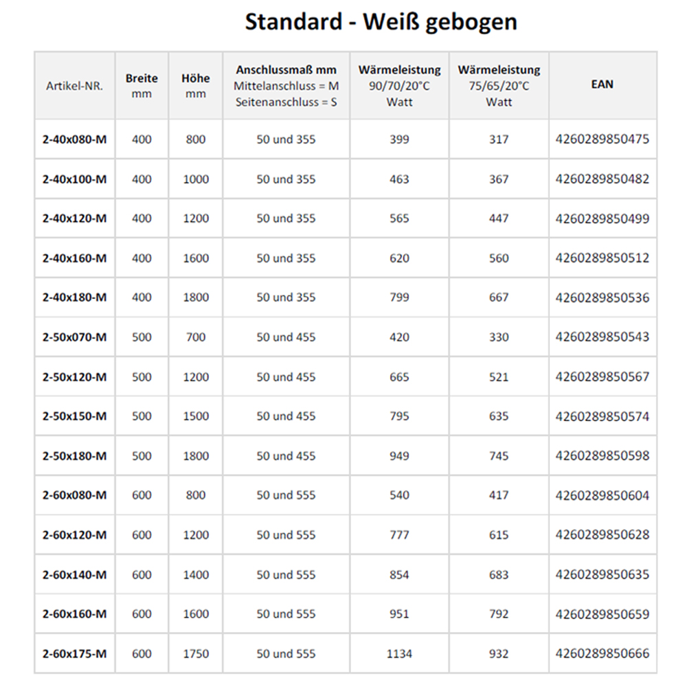 MERT Badheizkörper weiss gebogen Heizkörper Bad Handtuchtrockner MERT Badheizkörper weiss gebogen Heizkörper Bad Handtuchtrockner