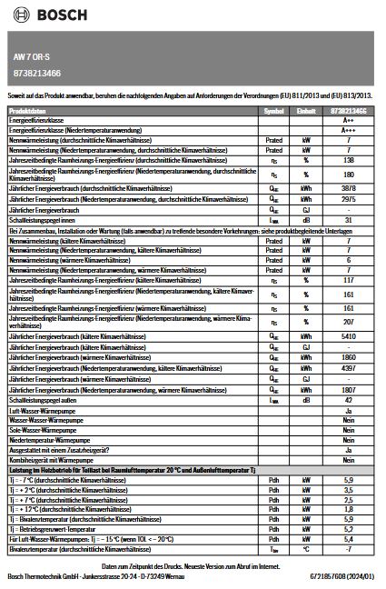 BOSCH Wärmepumpe Monoblock-Außeneinheit AW 7 OR-S Baureihe CS5800/6800i AW