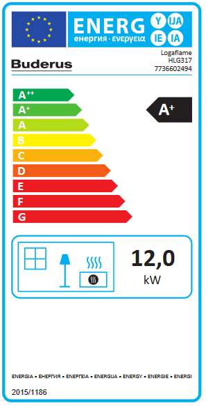 Buderus Heizeinsatz HLG317 12 kW Kachelofeneinsatz Kamineinsatz Ofen Kuppel