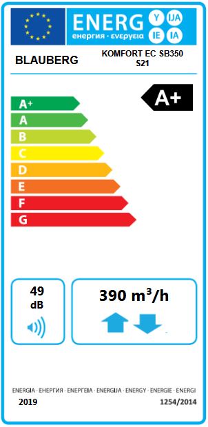 Blauberg Zentrale Lüftungsanlage KOMFORT ECSB350S21 WRG 110-160 m² KWL