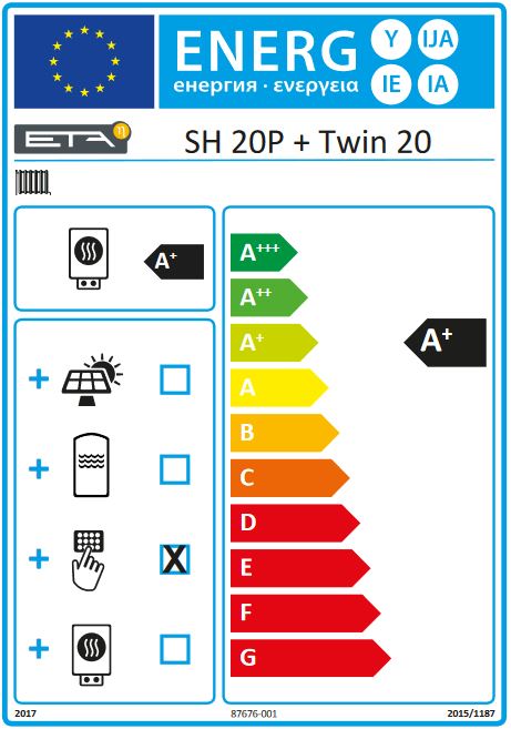 ETA Kombikessel TWIN 20/20 links Stückholzkessel SH-P und Pelletbrenner TWIN