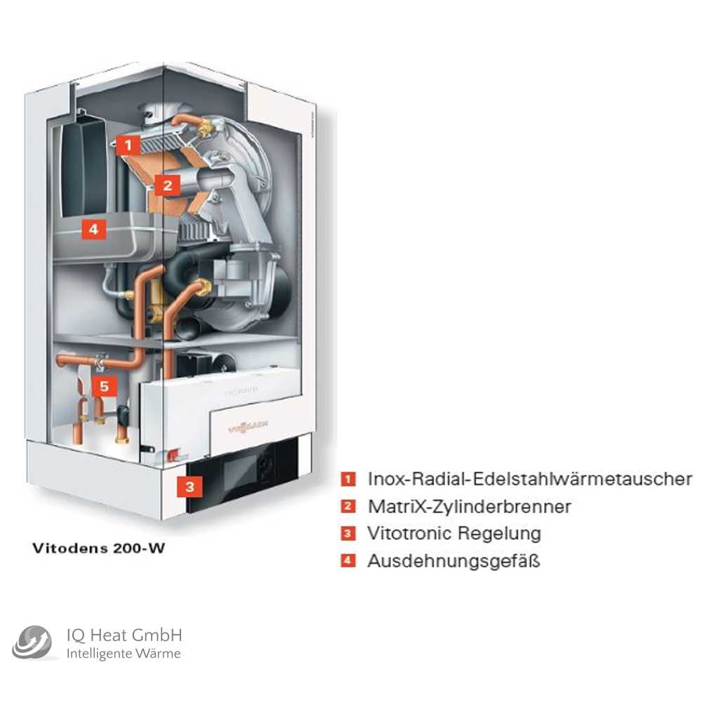 Viessmann Paket Vitodens 200-W 26 kW + Solaranlage 141 FM + Abgas Dachd.