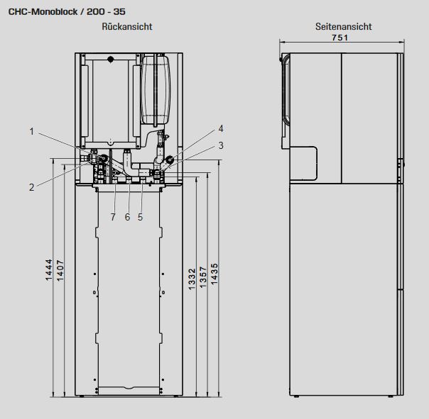 Wolf Luft Wärmepumpe Wärmepumpencenter CHC Monoblock 07/200-35 inkl.CHA07/400V