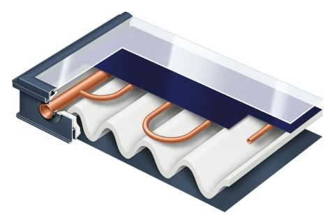 Viessmann Vitosol 200-FM Typ SV2F 2,3 m² senkr. Solar Flachkollektor Solaranlage