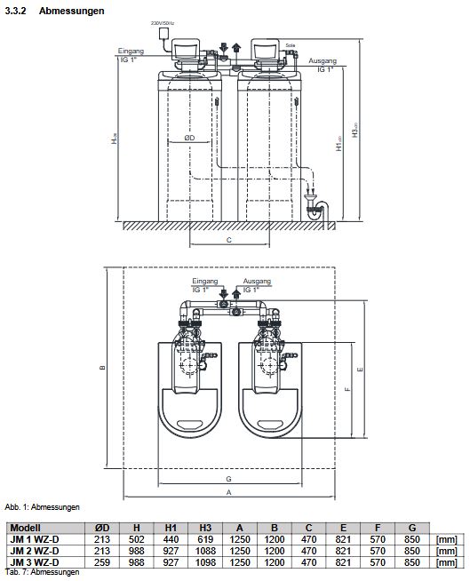 JUDO Pendel-Enthärtungsanlage JUDOMAT JM 2 WZ-D 8390130 Trinkwassernenthärtung
