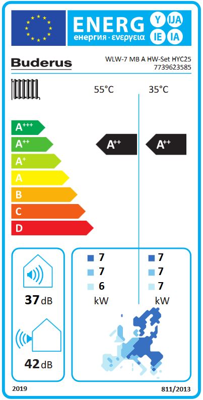 Buderus Logaplus Ergänzungspaket Hybrid WLW-7 MB A H für Logamax plus GB192i.2