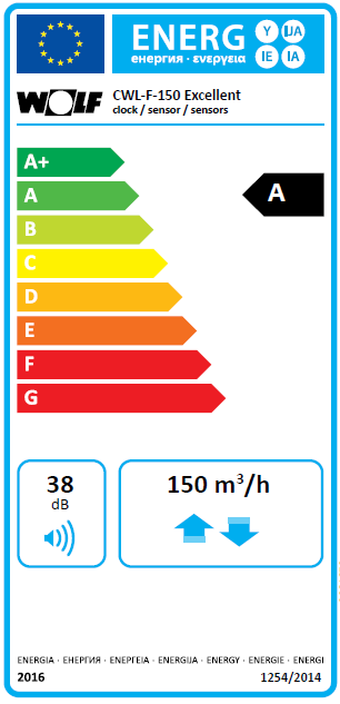 WOLF Comfort Wohnungs Lüftung Excellent CWL-F-150 Flachgerät kontrolliert KWL