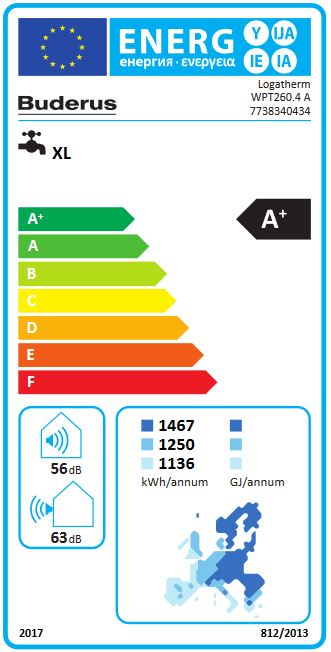 Buderus Logatherm WPT260.4 A Warmwasser Wärmepumpe 7738340434