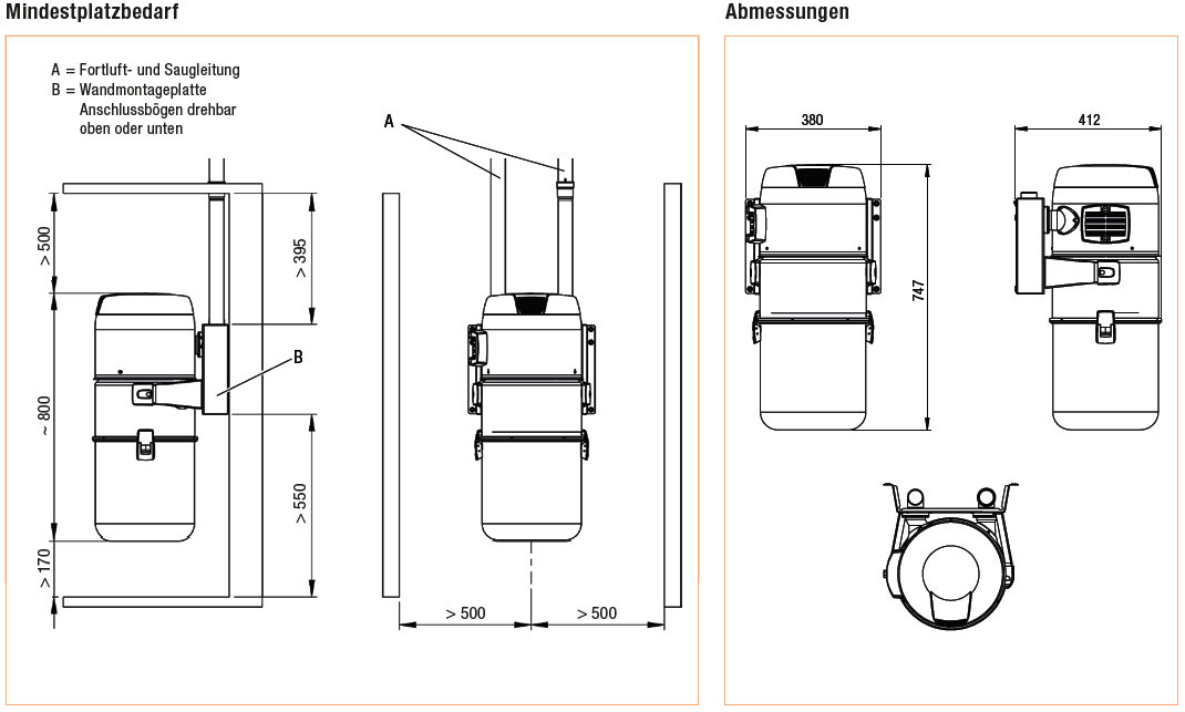 Allaway Zentralstaubsauger M1000 Staubsaug-Zentralgerät Staubsauger inkl. WMP