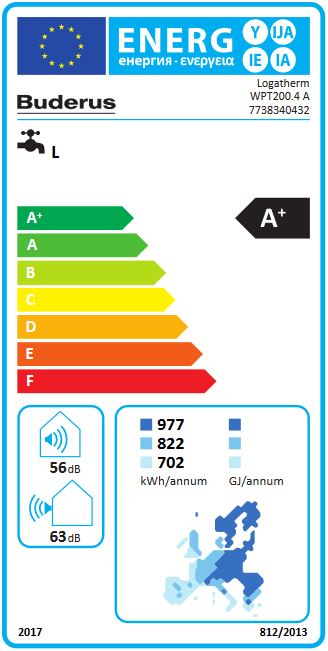 Buderus Logatherm WPT200.4 A Warmwasser Wärmepumpe 7738340432