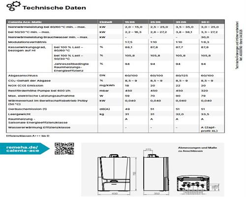 Remeha Calenta Ace-Matic 30 C 25 kW 7883213 Gas Brennwert Kombiheizkessel