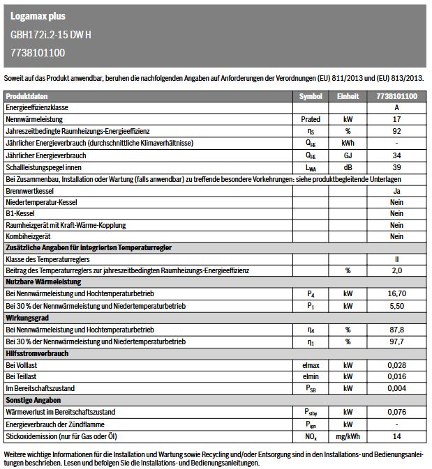 Buderus Wärmepumpen Hybridgerät Logamax plus GBH172i.2-15 Gasbrennwertgerät