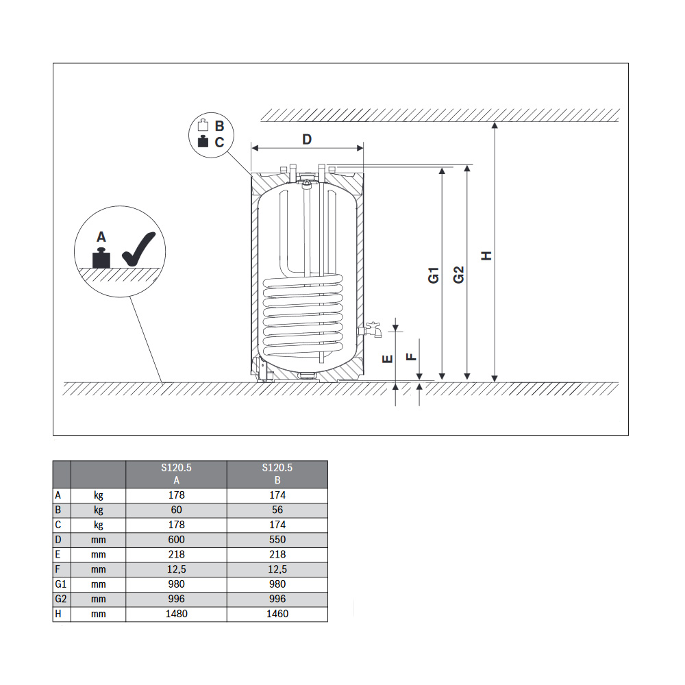 Buderus Logalux Speicher S120.5 S-A Warmwasserspeicher Boiler Standspeicher