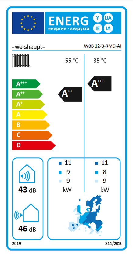 Weishaupt Luft Wasser Wärmepumpe Biblock WBB 12-B-RMD-AI Paket WBB 12 für WKS