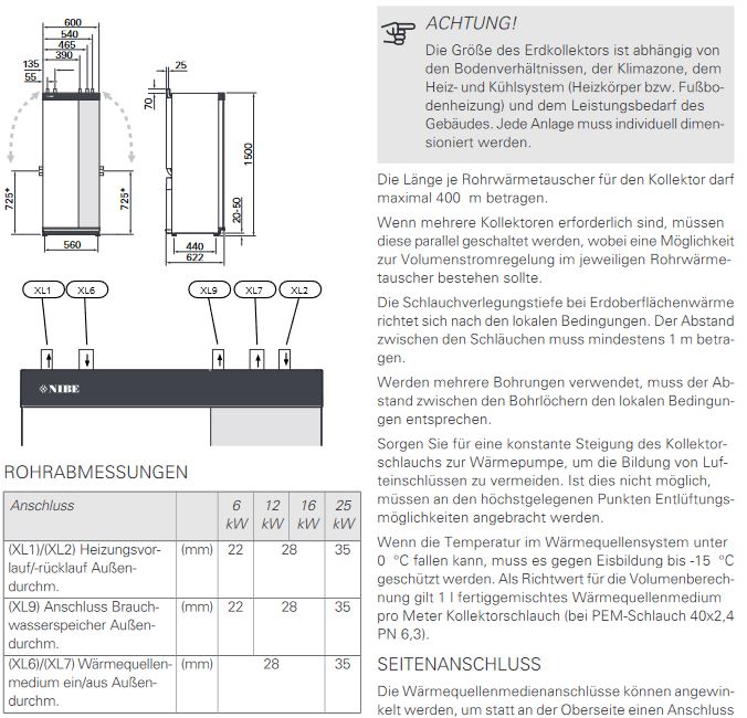 NIBE Sole Wasser Wärmepumpe S1155 25 KW 065498 modulierend 6 - 25 kW