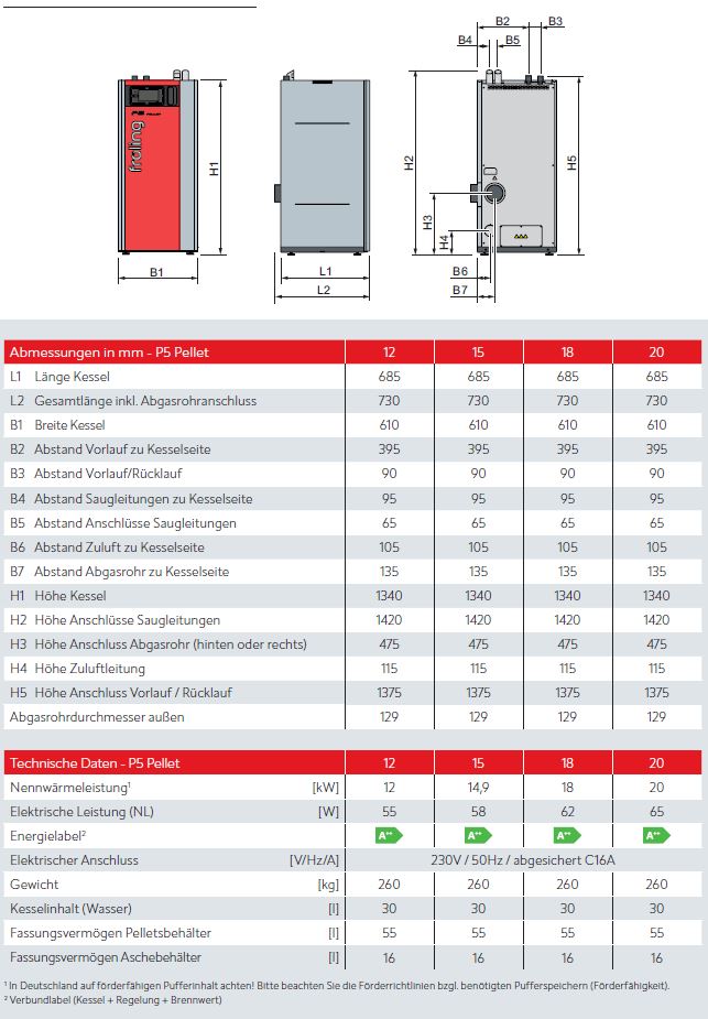 Fröling Pelletskessel P5 Pellet 20 kW N54 14104 Pelletheizung Lambdatronic 5000