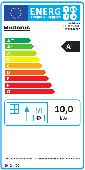 Buderus Heizeinsatz HLG316 10 kW Kachelofeneinsatz Kamineinsatz Kuppel rechts