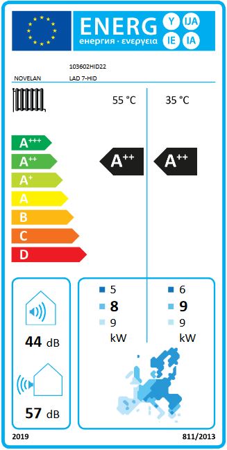 Novelan Paket Luft Wärmepumpe LAD-7 7,7kW mit Hydraulikmodul HID 1 103602HID22
