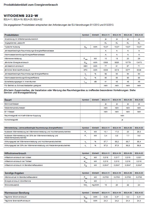 Viessmann Gasbrennwertgerät Paket Vitodens 222-W 19 kW Kompaktgerät Typ B2LF
