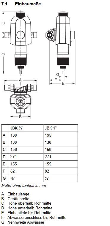 Judo Biko Hauswasserstation mit Rückspülfilter und Druckminderer DN 25 (1")